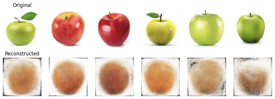Baseline VAE Reconstructions