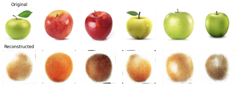 Modified VAE Reconstructions
