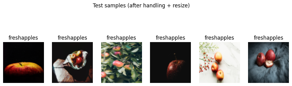 Test samples post handling